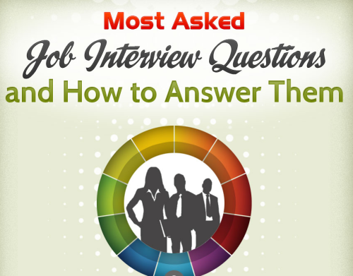 34-most-asked-job-interview-questions-and-how-to-answer-them